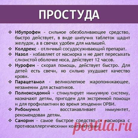 Список лекарств для первой медицинской помощи