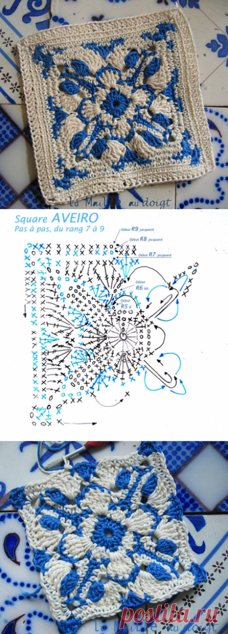 Бабушкин квадрат в стиле &quot;Гжель&quot;. Узор Бабушкин квадрат мастер класс | Домоводство для всей семьи.
