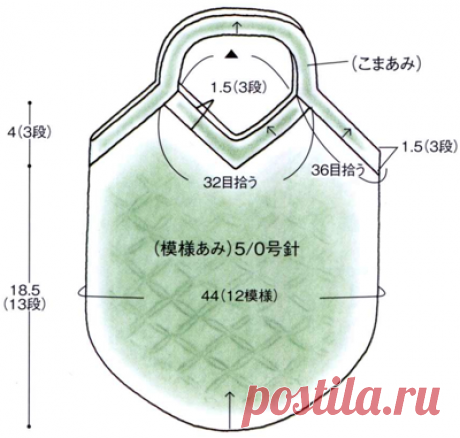 С крючком: Вязание авоськи крючком: схема и инструкция