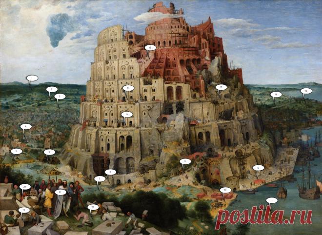 Рассматриваем Брейгеля: Вавилонская башня - Записки несостоявшегося этнографа