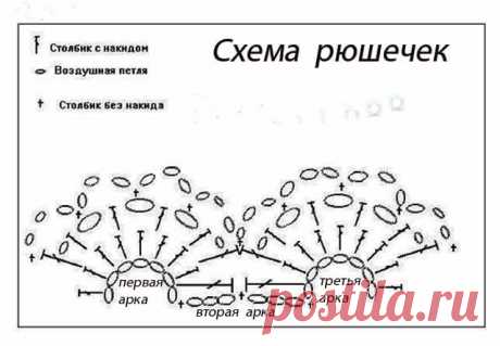 ВЯЗАНИЕ СПИЦАМИ | Записи в рубрике ВЯЗАНИЕ СПИЦАМИ | Дневник Ленуся71