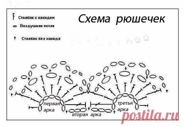 ВЯЗАНИЕ СПИЦАМИ | Записи в рубрике ВЯЗАНИЕ СПИЦАМИ | Дневник Ленуся71