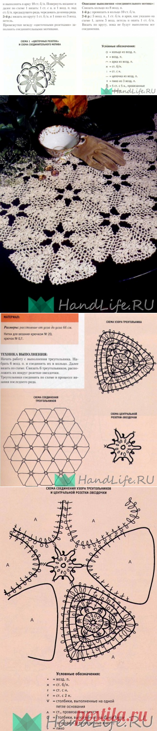 Красивые салфетки из мотивов / Вязание крючком