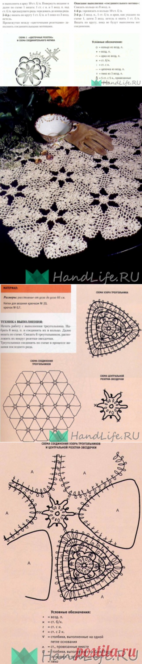 Красивые салфетки из мотивов / Вязание крючком