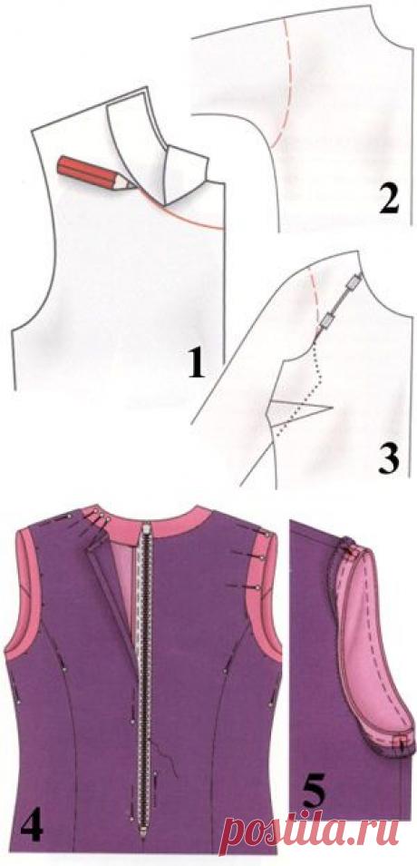 Как пришить подкладку к платью | pokroyka.ru-уроки кроя и шитья