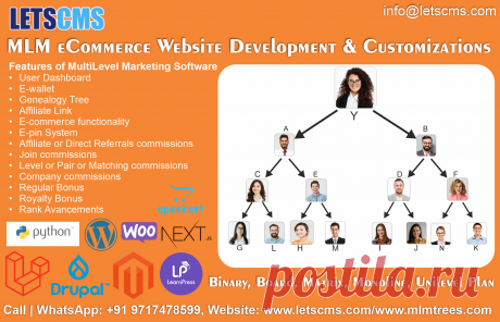 WooCommerce-based MLM business website with our customizations tailored to your unique needs. Our expert team specializes in customizing WooCommerce extensions, themes, and plugins to elevate your online presence and drive success in the competitive MLM industry. From personalized themes and user-friendly interfaces to advanced plugin integrations and MLM-specific features, we offer comprehensive customizations to enhance functionality, improve user experience, and maximize your business growth.