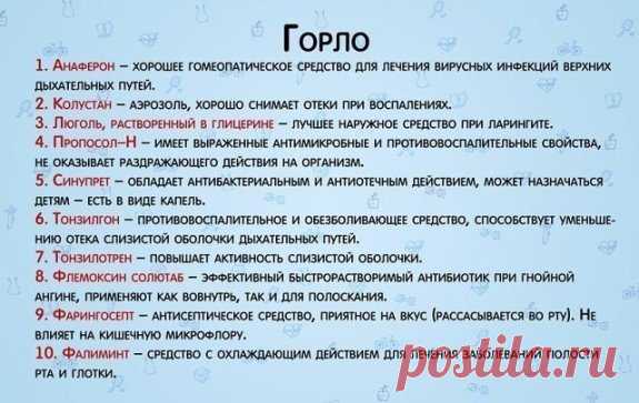 Справочник самых необходимых лекарств!