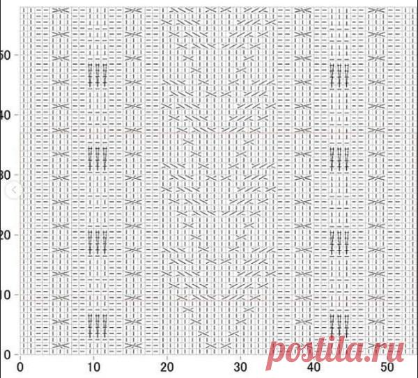 Красивый рельефный узор спицами | | Узоры вязания спицами