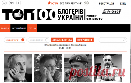 ТОП 100 | Блогери України – рейтинг Факти ICTV найкращих блогерів України – Топ 100