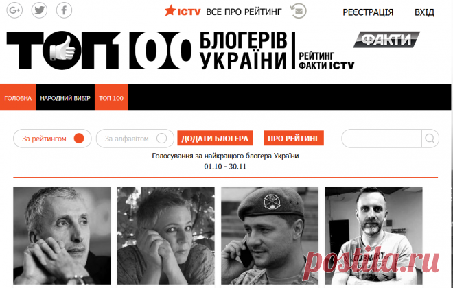 ТОП 100 | Блогери України – рейтинг Факти ICTV найкращих блогерів України – Топ 100