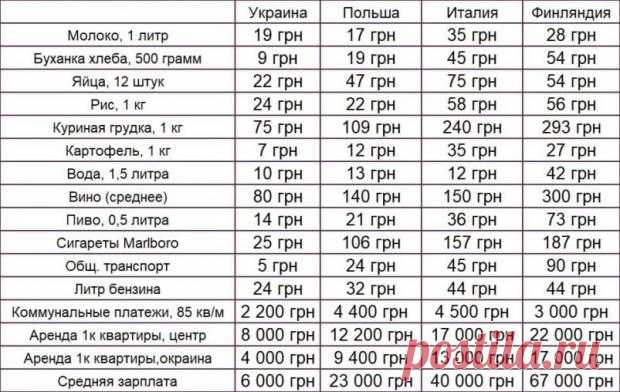 5b940b4caeed56f80ac670add44dadbc.jpg (620×392)