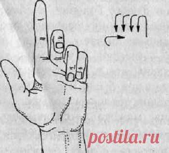 Метод «Опускания пальцев»
