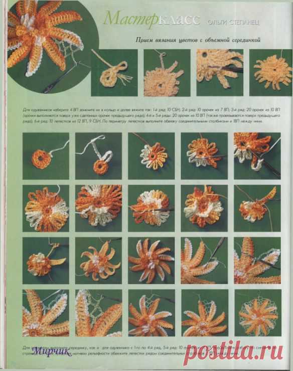 Gallery.ru / Фото #14 - Мотивы для ирландского кружева - angebaltik