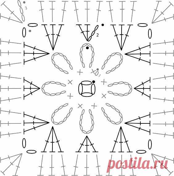 Шикарные изделия из 