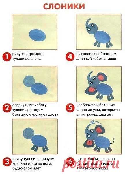 рисуем гуашью. слон