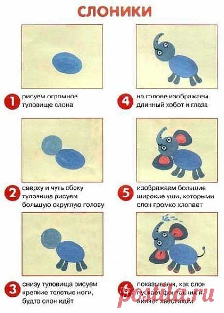 рисуем гуашью. слон