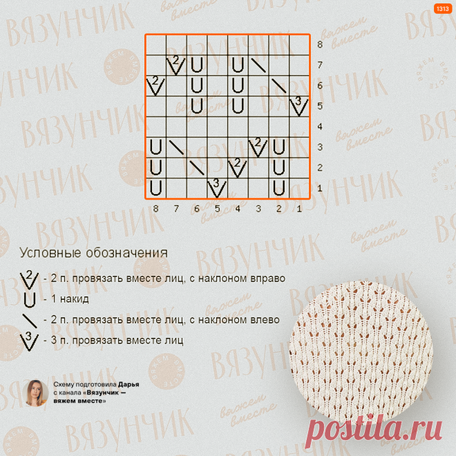 Белоснежные джемперы на лето. Делюсь своими новыми схемами | Вязунчик — вяжем вместе | Дзен