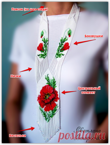 Гердан — Бисерный Дайджест