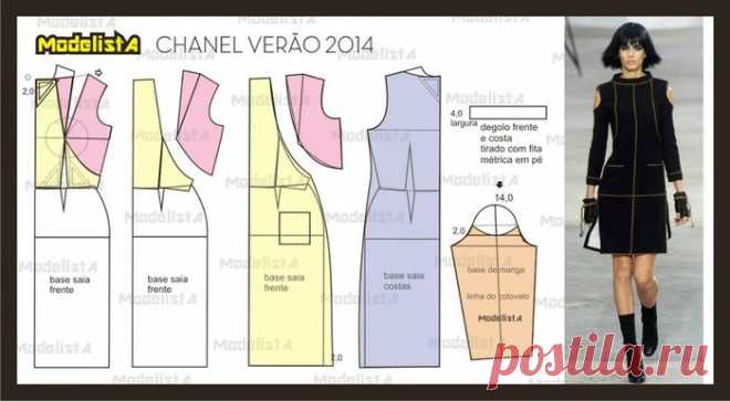МК ПО ШИТЬЮ РОСКОШНОГО ПЛАТЬЯ ПО МОТИВАМ CHANEL