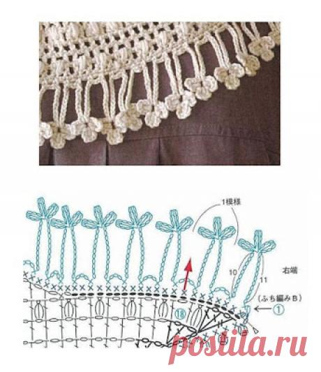 Ivelise Hand: Barradinho Крючком