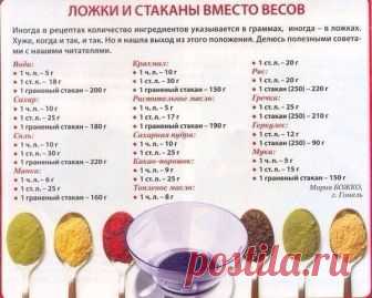 Ложки и стаканы вместо весов