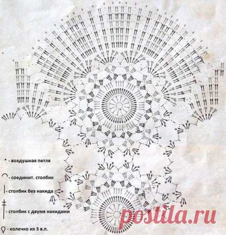 Красивая салфетка крючком