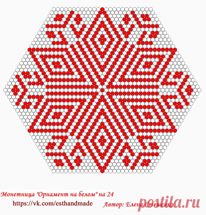 Монетница 