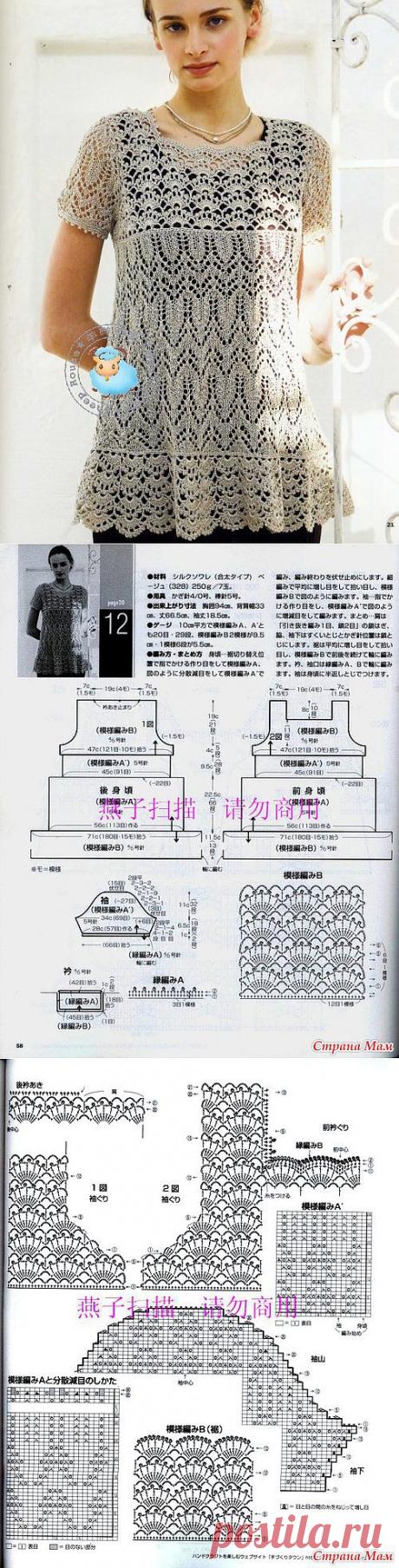 вязание спицы+крючок | Записи в рубрике вязание спицы+крючок | Дневник Елена laitdream