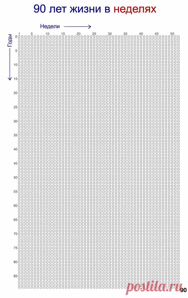 90-let-nedeli.jpg (1024×1620)