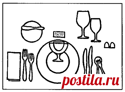 Сервировка