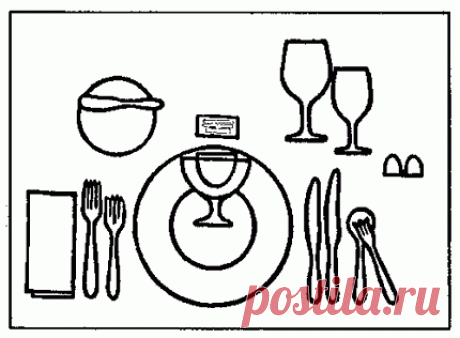 Сервировка