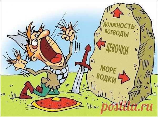 Как выбрать тему для сайта | Интернет Бизнес!