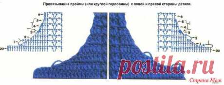 Убавки и прибавки для крючка (помощь для тех кто вяжет крючком)