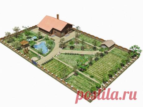 Кому и для чего нужны 4 сотки
Крохотный носовой платок земли, размером в 4 сотки способен обеспечить овощами и фруктами среднестатистическую семью (4 человека) на целый год! И это – при «ленивой», ручной обработ…