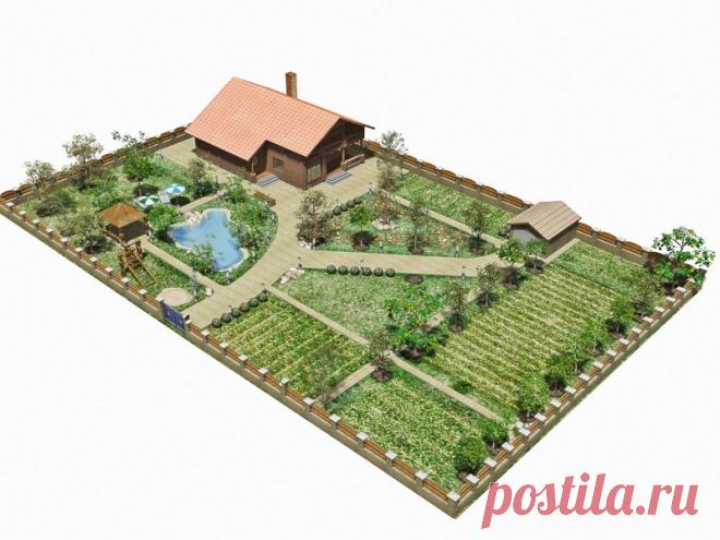 Кому и для чего нужны 4 сотки 

















 Крохотный носовой платок земли, размером в 4 сотки способен обеспечить овощами и фруктами среднестатистическую семью (4 человека) на целый год! И это – при «ленивой», ручной обработ…