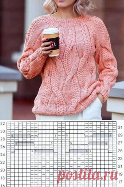 Есть у кого полная схемка описания?

От подписчицы