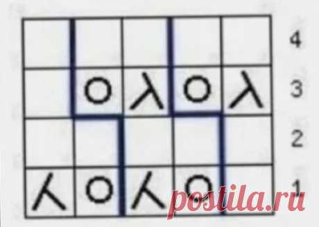 Легкие летние кофты - кардиганы. Идеи и схемы узоров. | Вяжем вместе - вяжем стильно. | Дзен