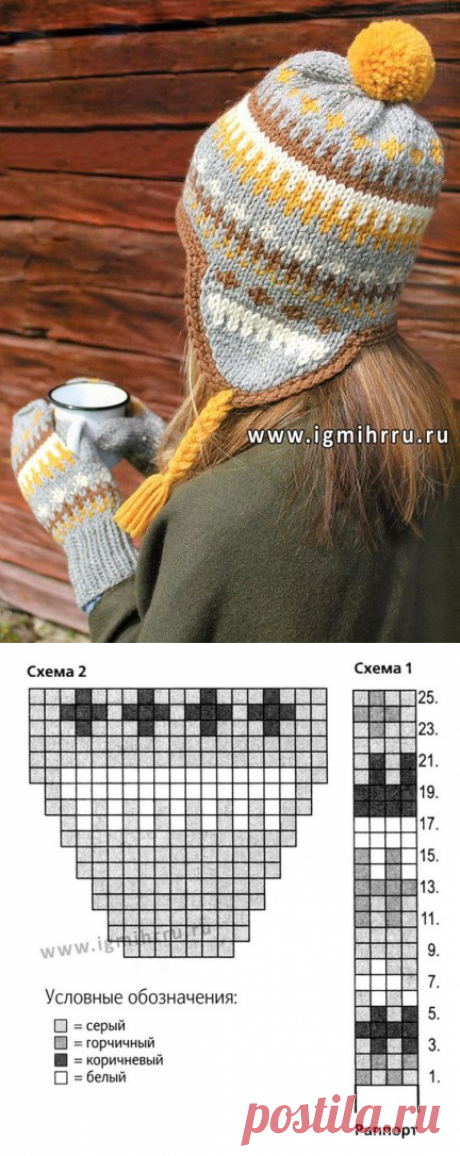 ШАПОЧКА-УШАНКА И ВАРЕЖКИ С ОРНАМЕНТОМ. СПИЦЫ