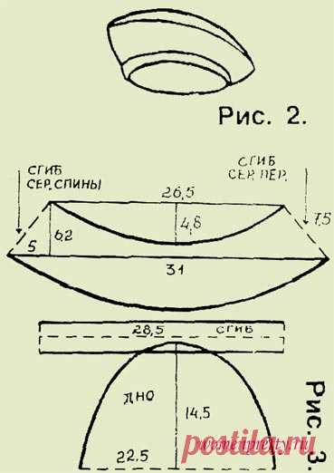 Как сшить берет? Пошив берета из меха, драпа, трикотажа..