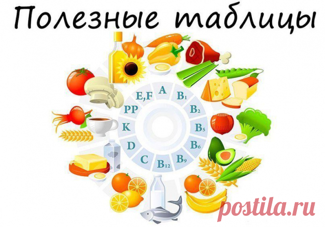 полезная таблица