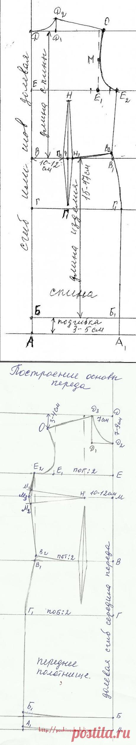 Основа выкройки платья