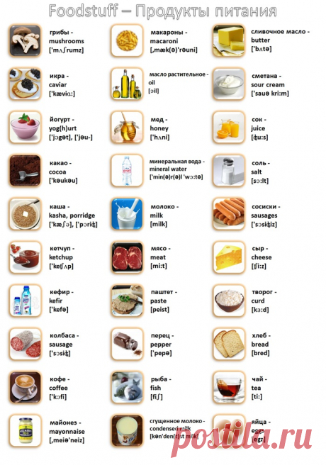 Картинки, которые вдохновляют на учебу! 50 новых слов за один вечер. — Копилочка полезных советов