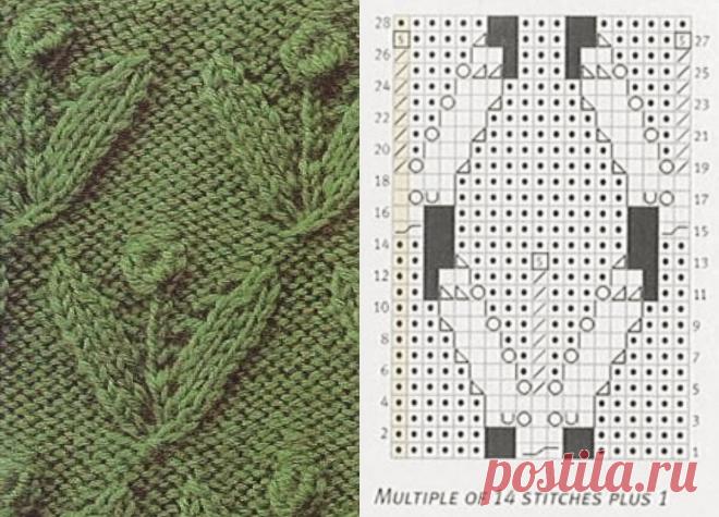 Растительные узоры спицами со схемами для вашей копилочки: 18 интересных вариантов | Вяжем вместе! | Дзен