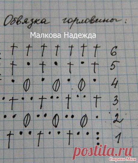Вязаные идеи