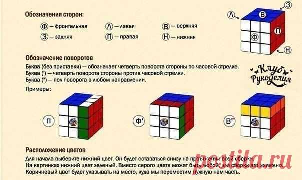 Как собрать кубик Рубика☝😉 / Рукоделие