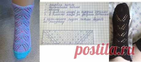 = ТЁПЛЫШКА =Пряжа,козий пух, вязание на заказ