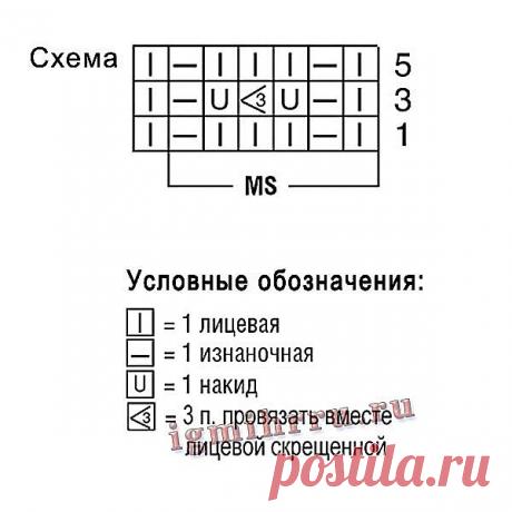 Женские вязаные туники, 3 оригинальных модели для летнего сезона со схемами и инструкциями. | Вяжем вместе с Людмилой | Дзен