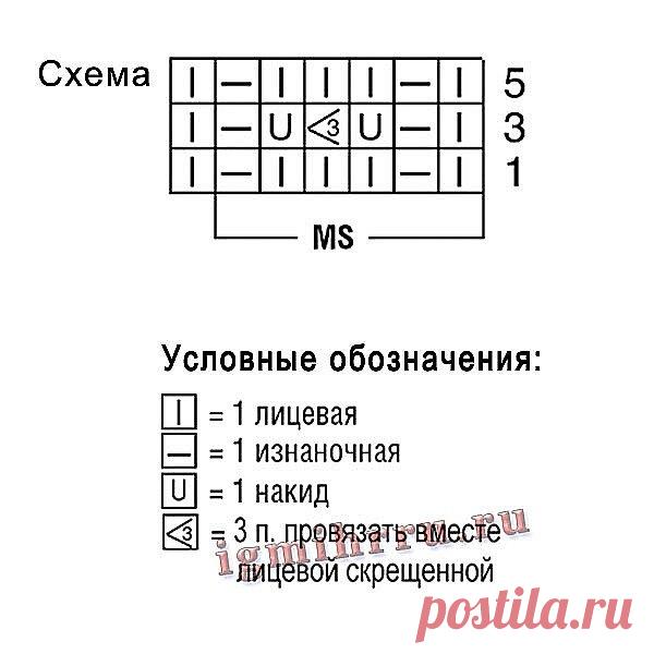 Женские вязаные туники, 3 оригинальных модели для летнего сезона со схемами и инструкциями. | Вяжем вместе с Людмилой | Дзен