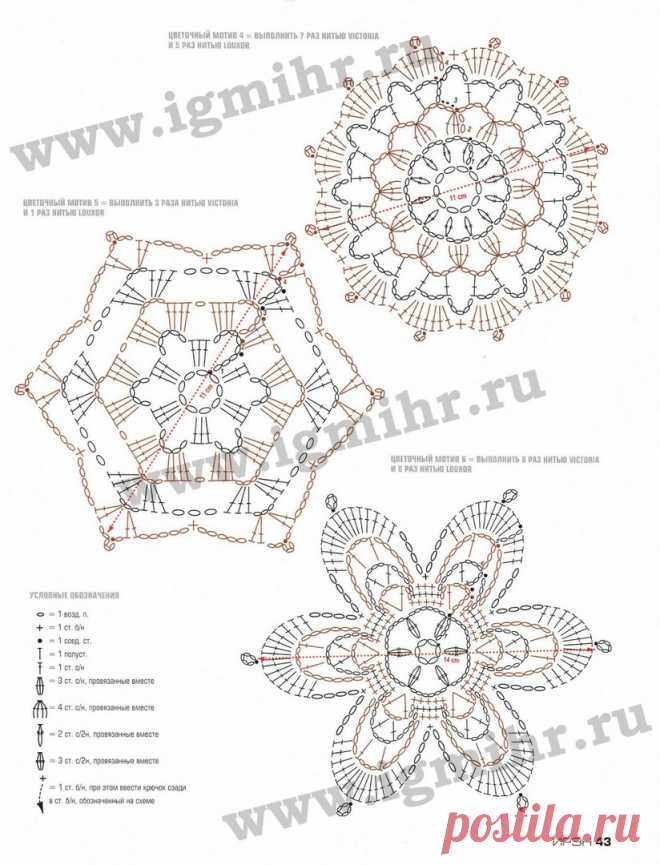 Вязание. Идеи. Мастер классы.