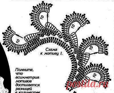 (1662) Pinterest